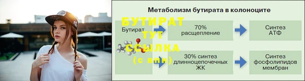 кокаин премиум Аркадак